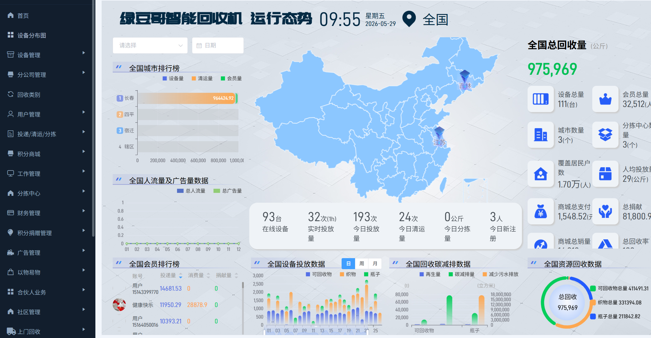 PC管理后台